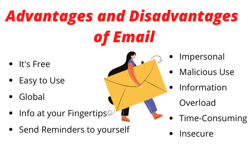 Advantages and Disadvantages of Email