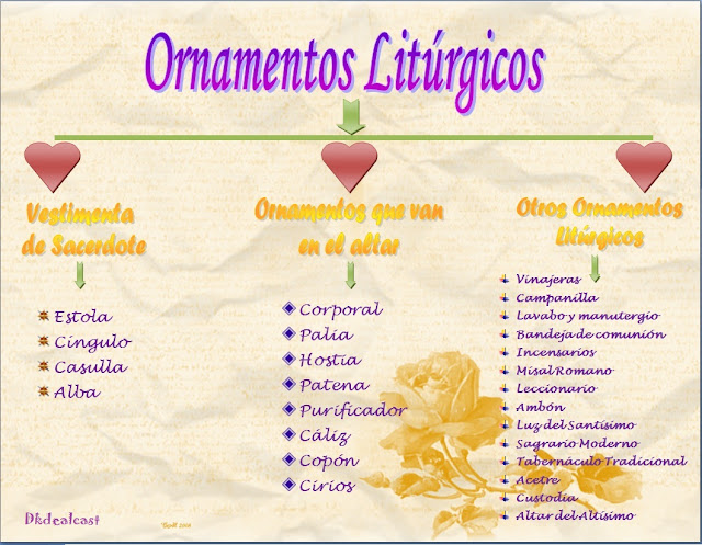 Resultado de imagen para ORNAMENTOS LITURGICOS