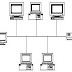 PENGERTIAN MACAM MACAM TOPOLOGI JARINGAN KOMPUTER