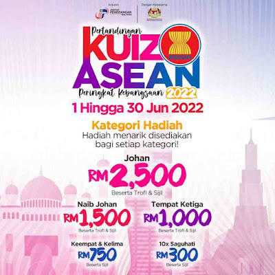 Pertandingan Kuiz ASEAN Peringkat Kebangsaan 2022, ASEAN National Quiz Competition 2022,Uji  pengetahuan tentang Asean, pertandingan online kuiz ASEAN