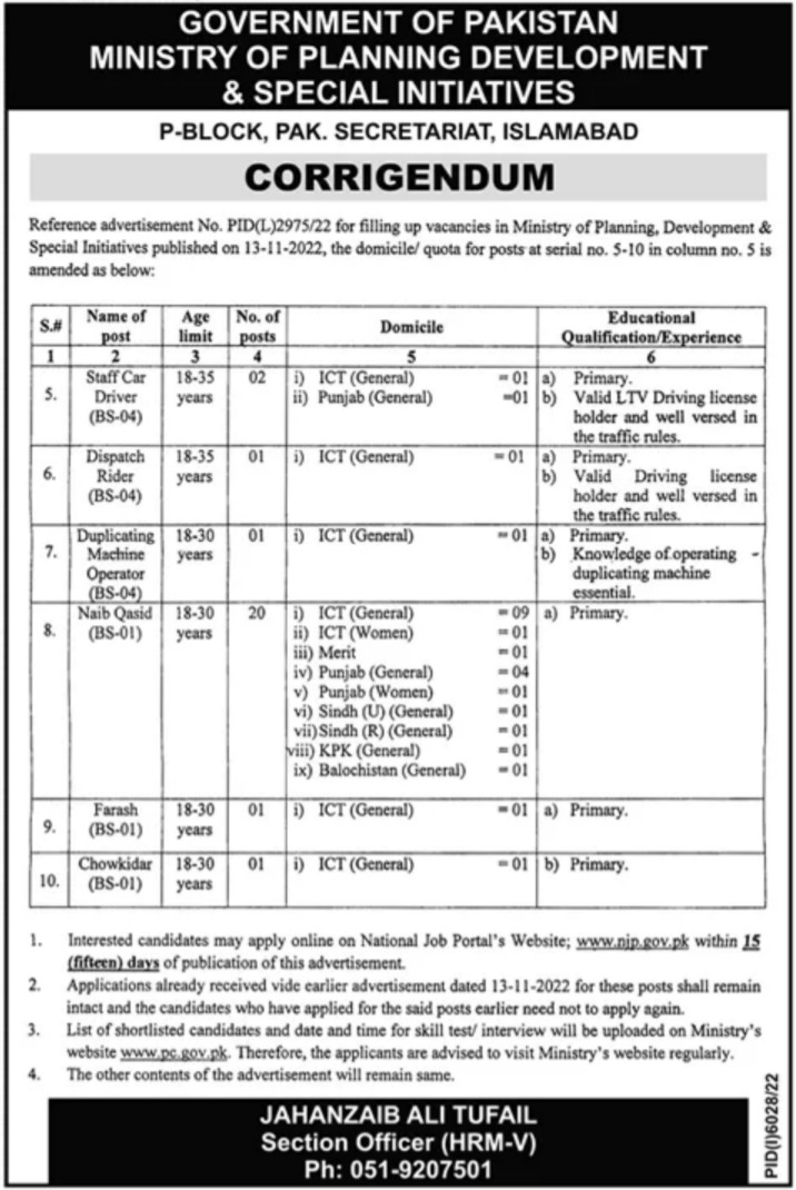 Latest Jobs in Ministry of Planning Development and Special Initiative