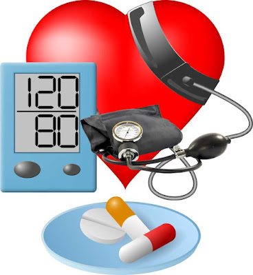 Prevent Hypertension-High Blood Pressure