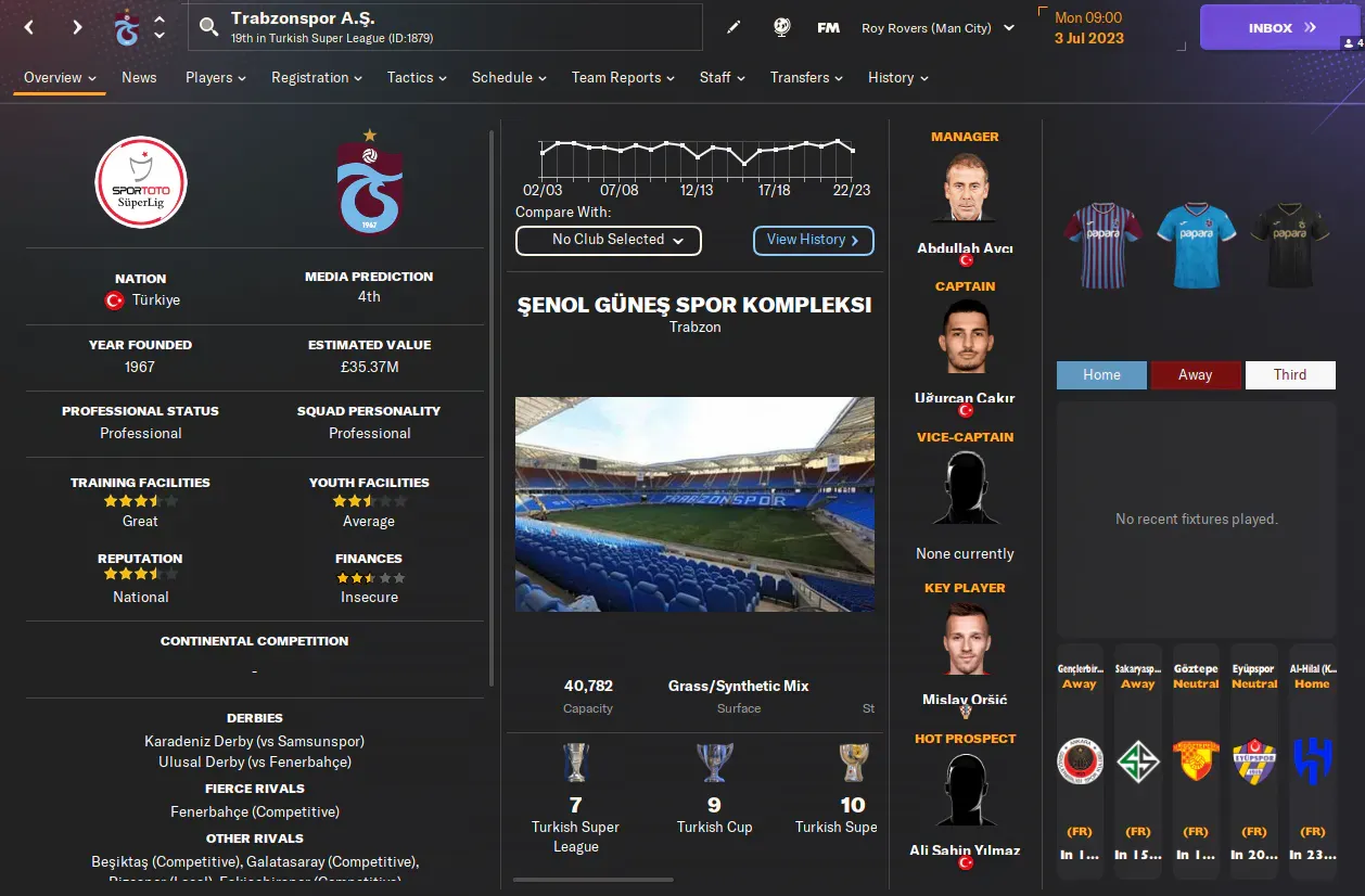 FM24 Trabzonspor