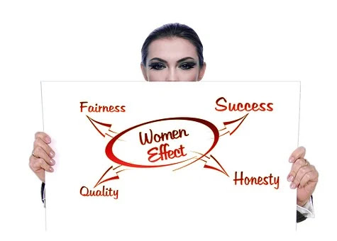 woman