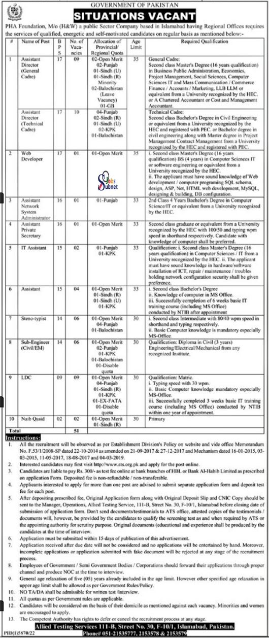 Ministry of Housing and Works |PHA foundation jobs 2023