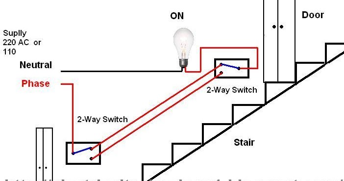 Electrical technology: Stair case wiring wiring diagram ...