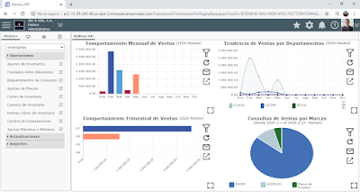 Software de Contabilidad en la Nube