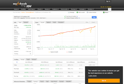 https://www.myfxbook.com/members/forexwallstreet/wallstreet-20-evolution-all-2/2250695