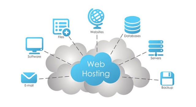 What You Must Follow While Hiring Web Hosting Services?