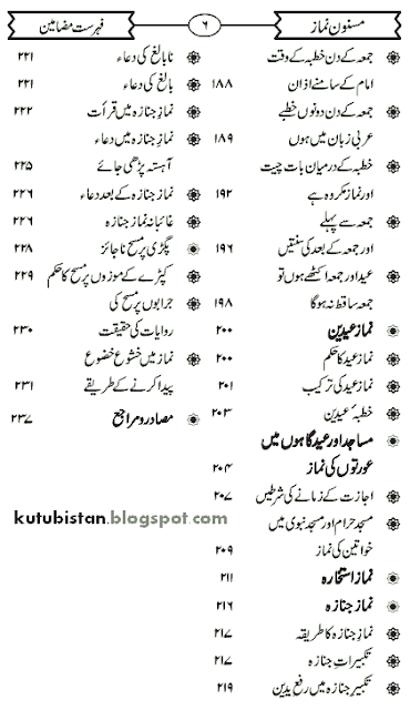 Contents of Masnoon Namaz Urdu Book