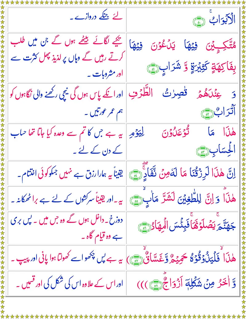 Surah Saud with Urdu Translation,Quran,Quran with Urdu Translation,