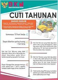 Cuti Tahunan PNS