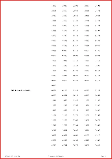 ff-44-live-fifty-fifty-lottery-result-today-kerala-lotteries-results-05-04-2023-keralalottery.info_page-0002