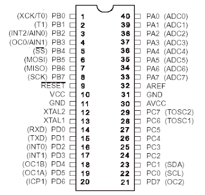 ATmega8535