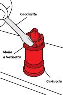 Miscelatori franke doccetta estraibile