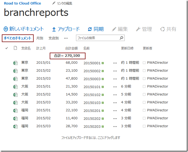 すべてのドキュメント合計