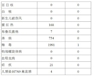 http://www.jswst.gov.cn/ewebeditor/uploadfile/20161207133520414.doc