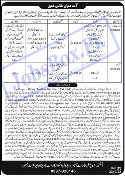 Latest Jobs Opportunities Forest Department KPK-May-2022