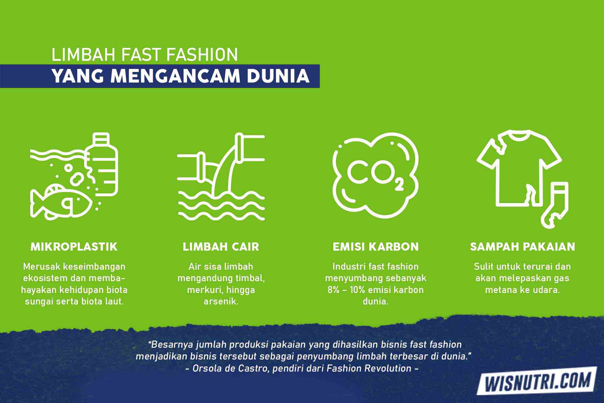 Viscose Rayon untuk Gaya Sustainable Fashion bersama Asia Pacific Rayon (APR) by Royal Golden Eagle