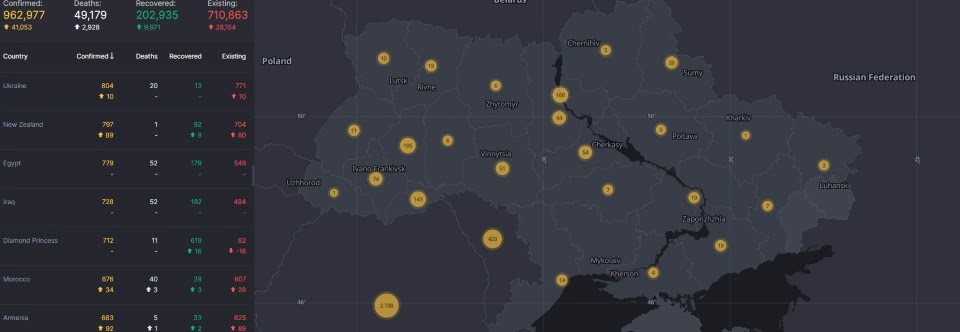 The electronic map of the COVID-19 coronavirus disease spread worldwide and in Ukraine