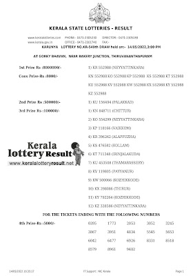 Off : Kerala Lottery Result 14.05.2022 Karunya KR 549 Winners List
