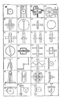 background digital mechanical illustration