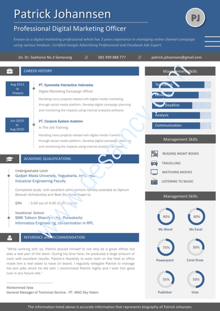 Desain CV Kreatif: Contoh CV yang baik