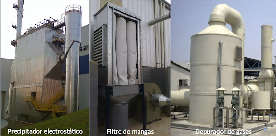 limpieza de gases de incineración