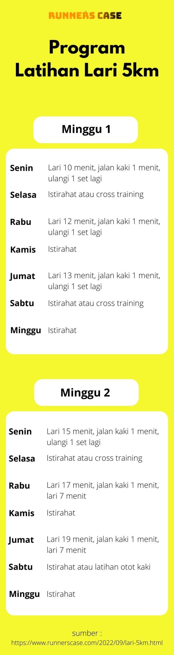 lari 5km 5k 5km 5kilo lari 5k jogging 5 km 5 km 5 km 5km 30min pemanasan sebelum lari 5k latihan lari 5k untuk pemula latihan lari 5k persiapan lari 5k