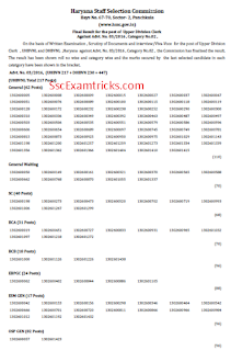 HSSC UDC Final Result 2017 Scorecard