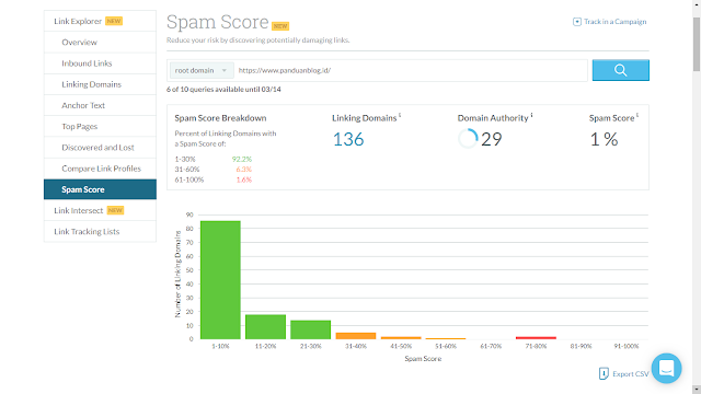 Cara Menghapus Backlink Spam