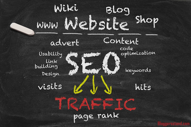 SEO 2021 - Search Engine Ranking Primarily Based On Page Rank