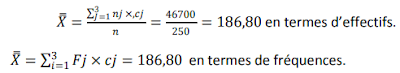 effectif et fréquences