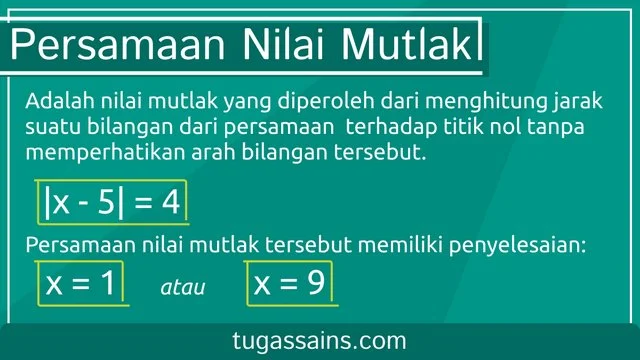 Pengertian Persamaan Nilai Mutlak