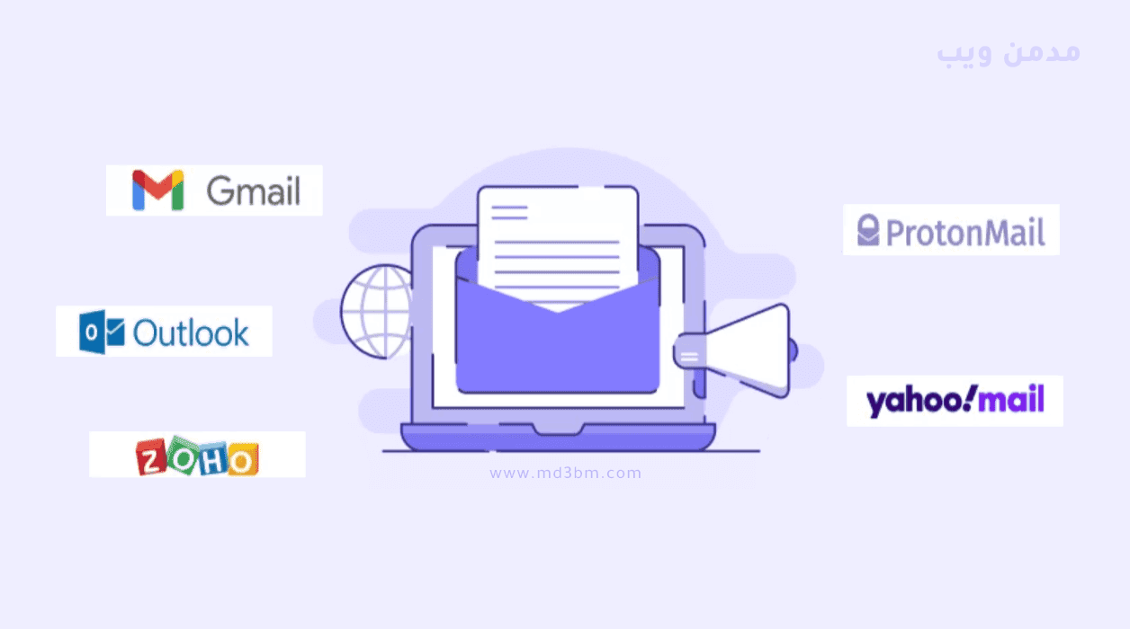 بنر مقال أفضل خدمات البريد الإلكتروني المجانية لعام 2023 من مدمن ويب