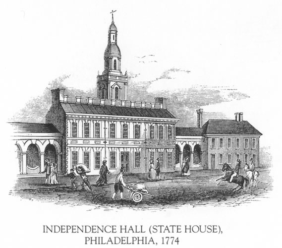 free independence day clip art. Independence Hall 1776