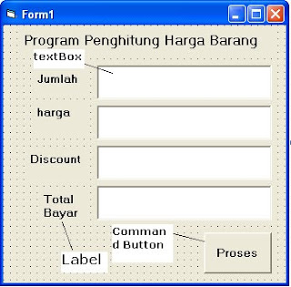 aplikasi penghitung harga barang dengan VB