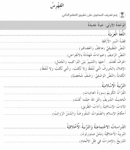 كتاب النشاط المنهج المتكامل للصف الرابع في اللغة العربية والتربية الاسلامية والدراسات الاجتماعية والتربية الاخلاقية الفصل الأول2021-2022