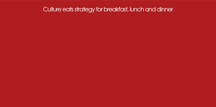 Organisational-culture-eats-strategy-GIF