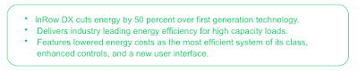 InRow DX
