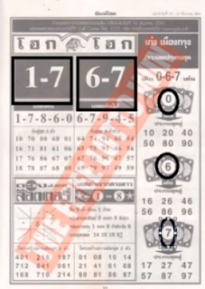 Thailand Lottery First 4PC Papers For 16-12-2018 | Lotto Result