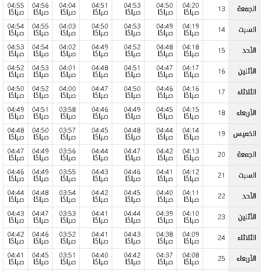 توقيت سحور رمضان في السعودية