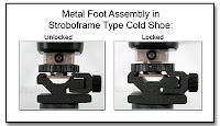 Metal Foot Assembly Set in Stroboframe Type of Cold Shoe: Unlocked and Locked Views