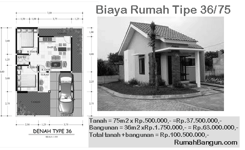 Biaya bangun rumah tipe 36 Blog RumahMiring com Biaya bangun rumah tipe 36 Blog RumahMiring com