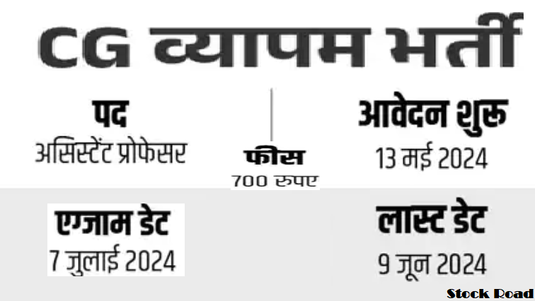 छत्तीसगढ़ सेट एग्जाम के लिए नोटफिकेशन जारी 2024, 7 जुलाई को एग्जाम (Notification released for Chhattisgarh SET Exam 2024, exam on 7th July)