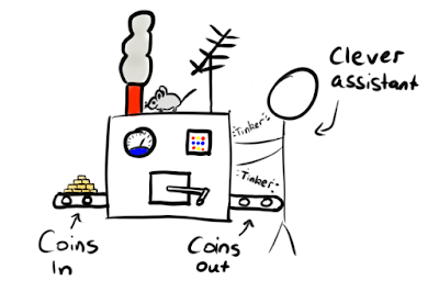 Machine puffing smoke with coins entering on the left and exiting on the right, with a clever assistant tinkering with knobs and dials.