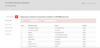 Kerala Swasraya Scheme Online Registration Process