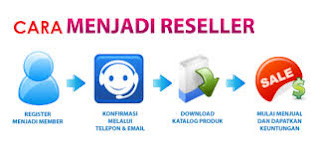 Cara Sukses Menjadi Reseller Bisnis Online