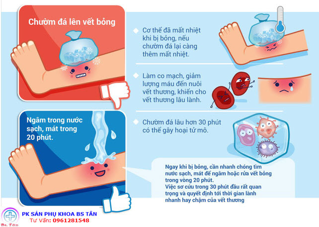 bé bị bỏng nhiệt1