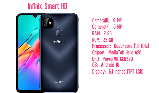 Infinix Latest Smartphone Full Specification & Price In Bangladesh 2021| Infinix Smart HD | Infinix Smart 4 | Infinix Smart 5